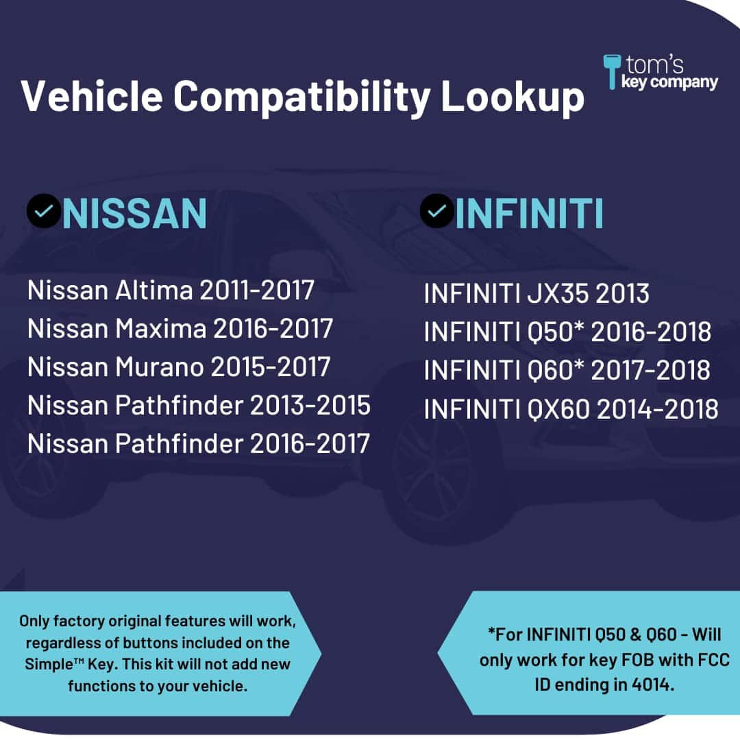 Llave Simple, Control Remoto y Programador de Control - Imagen 3