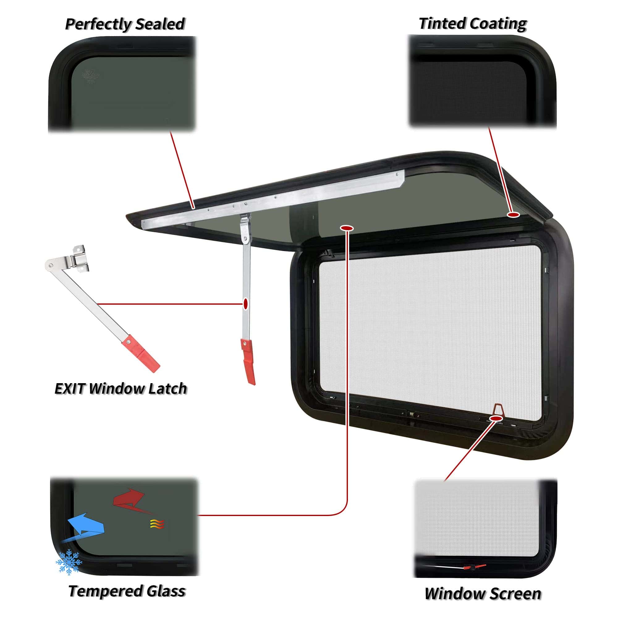 Ventana de Emergencia para RV Aucuda 30" x 20" con Kit de - Imagen 4