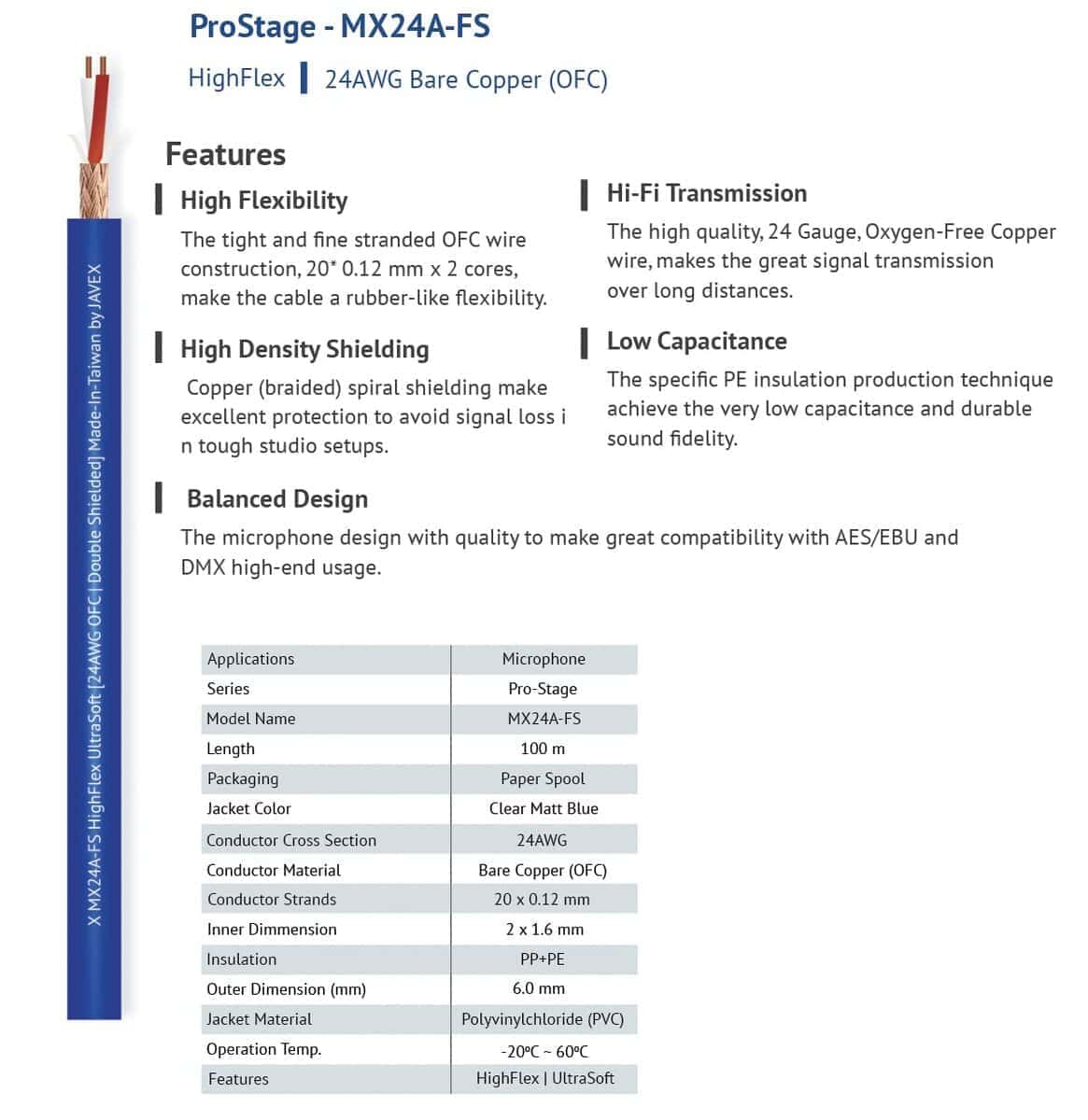 Cable de Micrófono Balanceado JAVEX Cable de Alambre [Cobre - Imagen 4