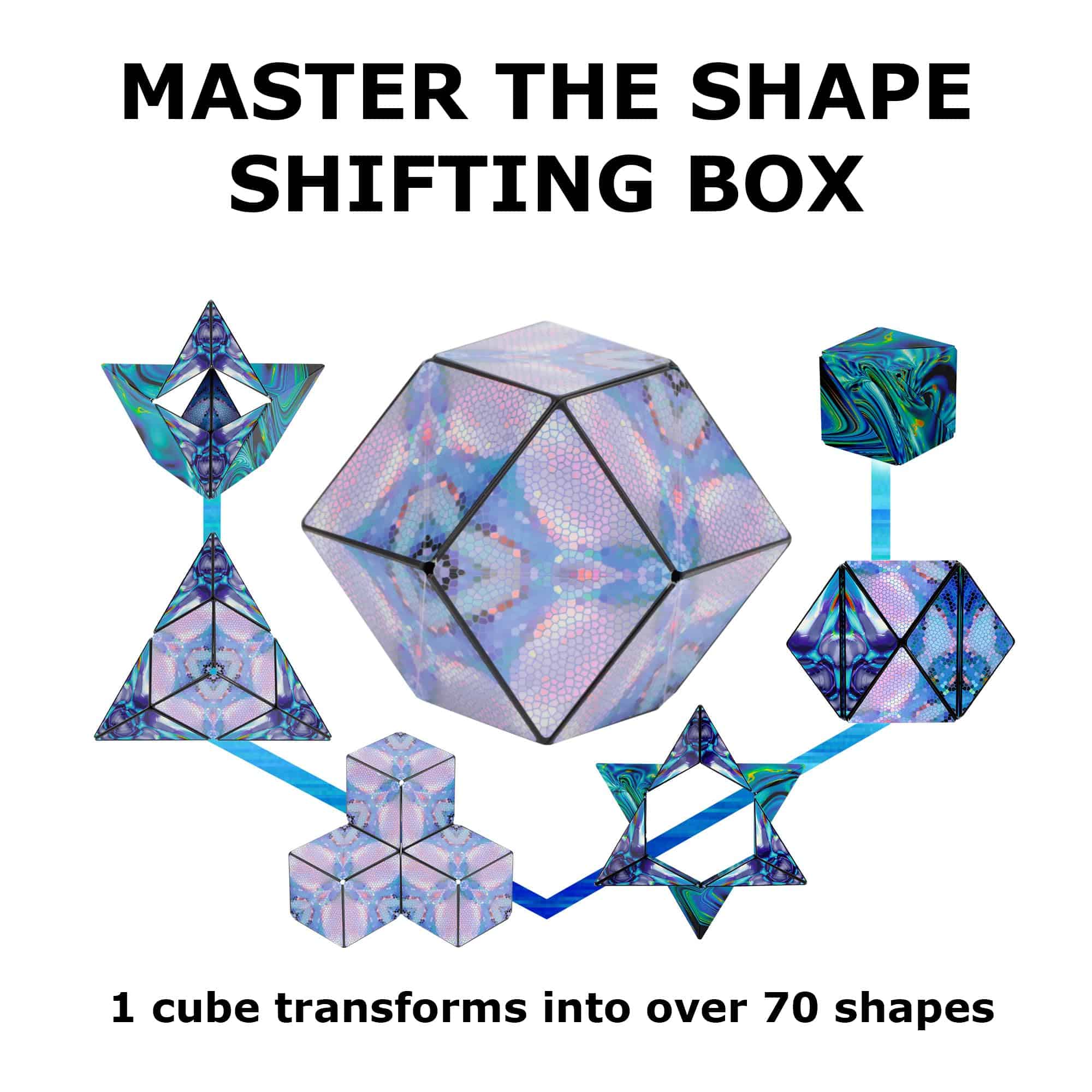 Cubo de Fidget Shashibo - Galardonado, Cubo de Fidget - Imagen 5