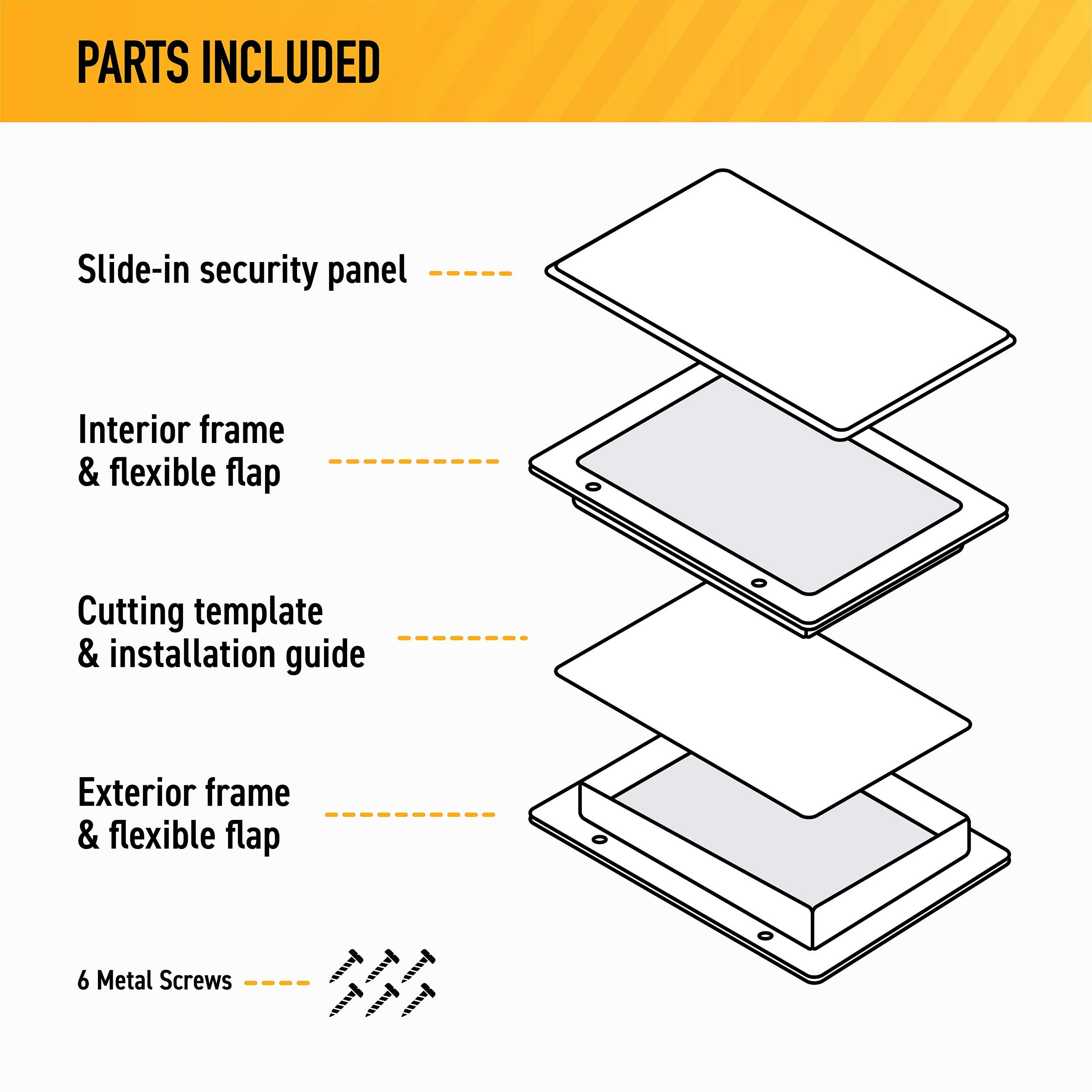 Puertas para perros de alta resistencia de doble solapa - Imagen 8