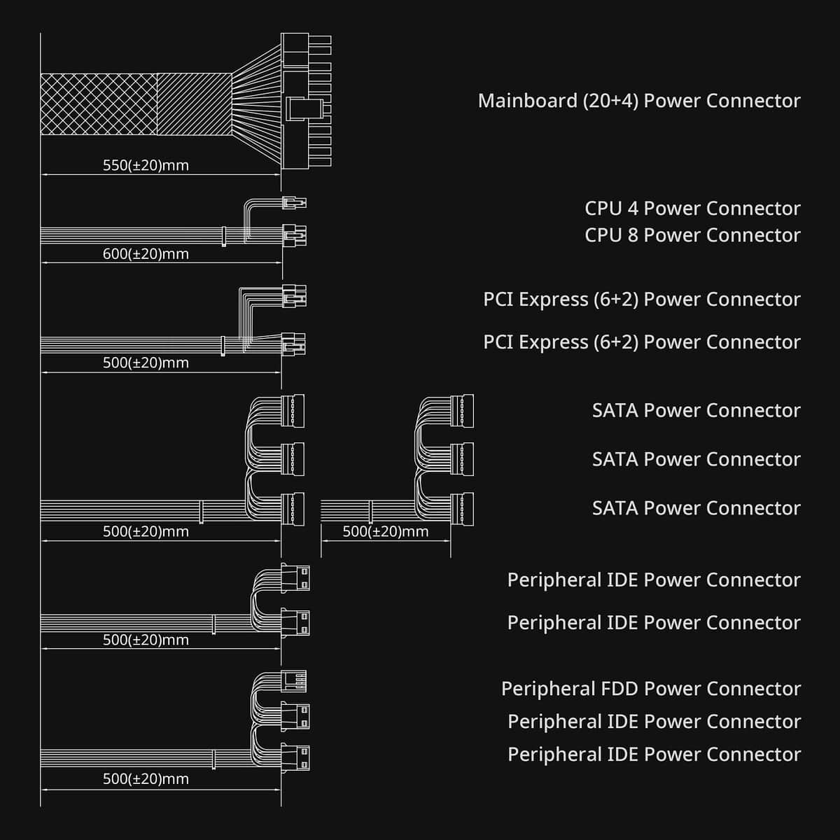Zalman GigaMax 600W Fuente de Alimentación 80+ Bronze, Alta - Imagen 8