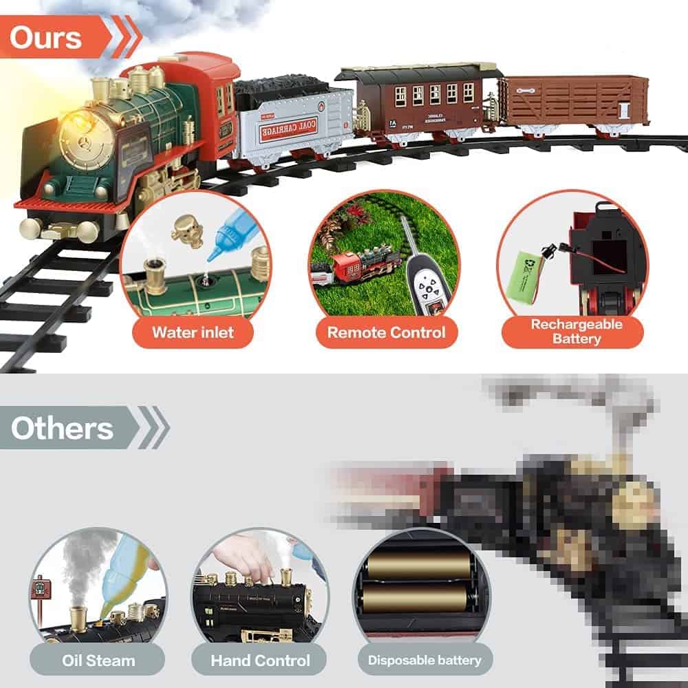 Set de Tren de Control Remoto - Tren Eléctrico de Juguete - Imagen 10