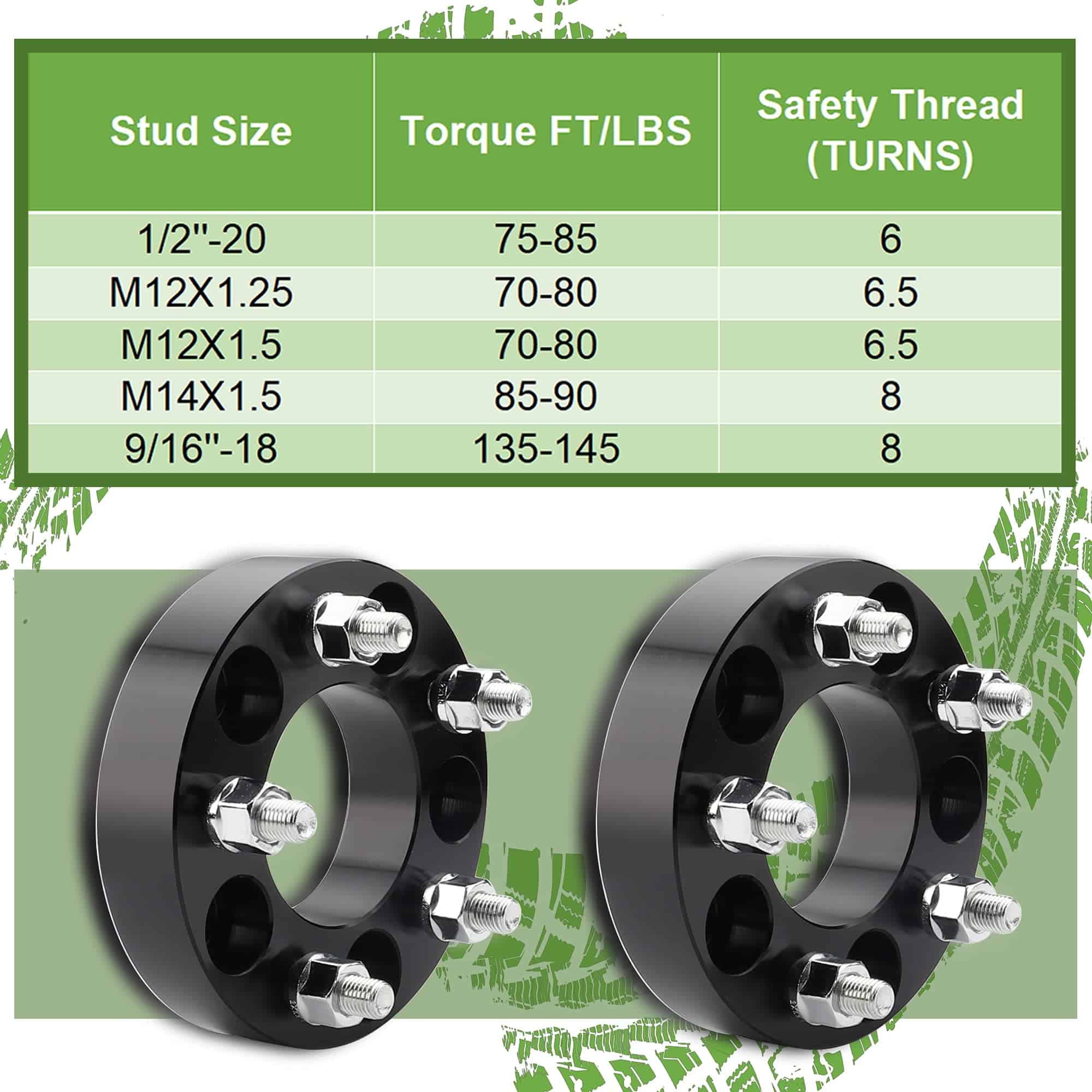 Adaptadores de Rueda YIZBAP 5x4.5 a 5x112, 1.25 pulgadas - Imagen 6