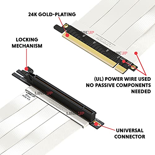 Cable de extensor PCIe 4.0 X16 Ultra LINKUP [ RTX4090 - Imagen 3
