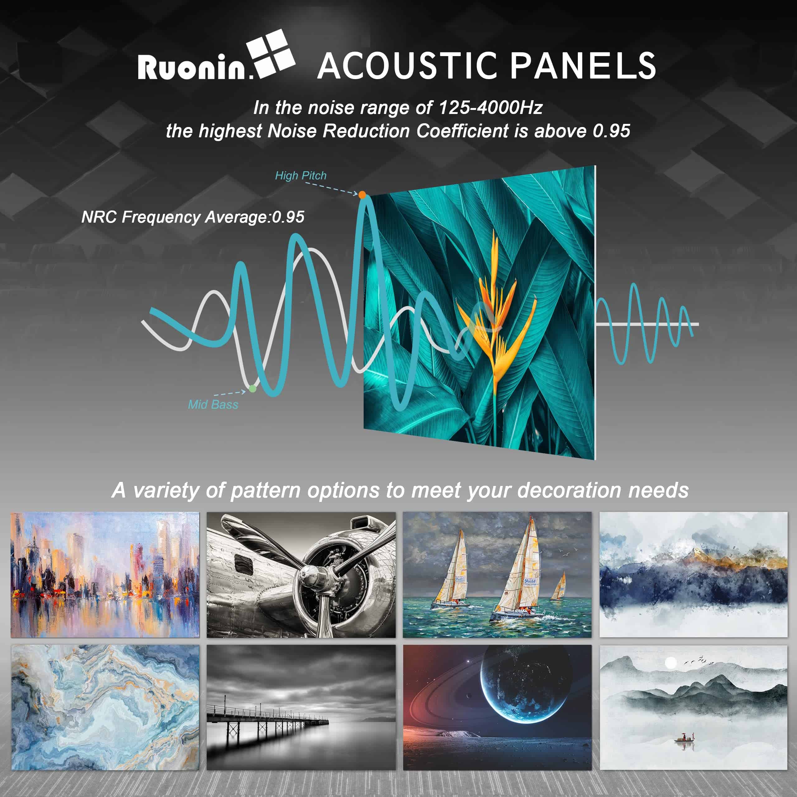 Paneles acústicos decorativos Ruonin.X 72"x48" pulgadas, - Imagen 7