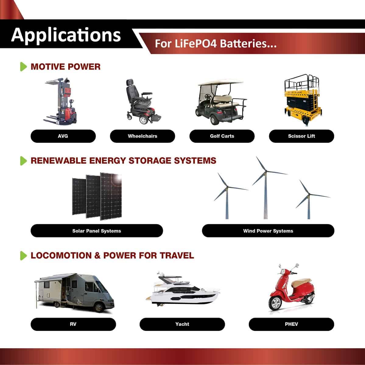2 Pack ECI Power 12V 20Ah Batería de Litio LiFePO4 de Ciclo - Imagen 7