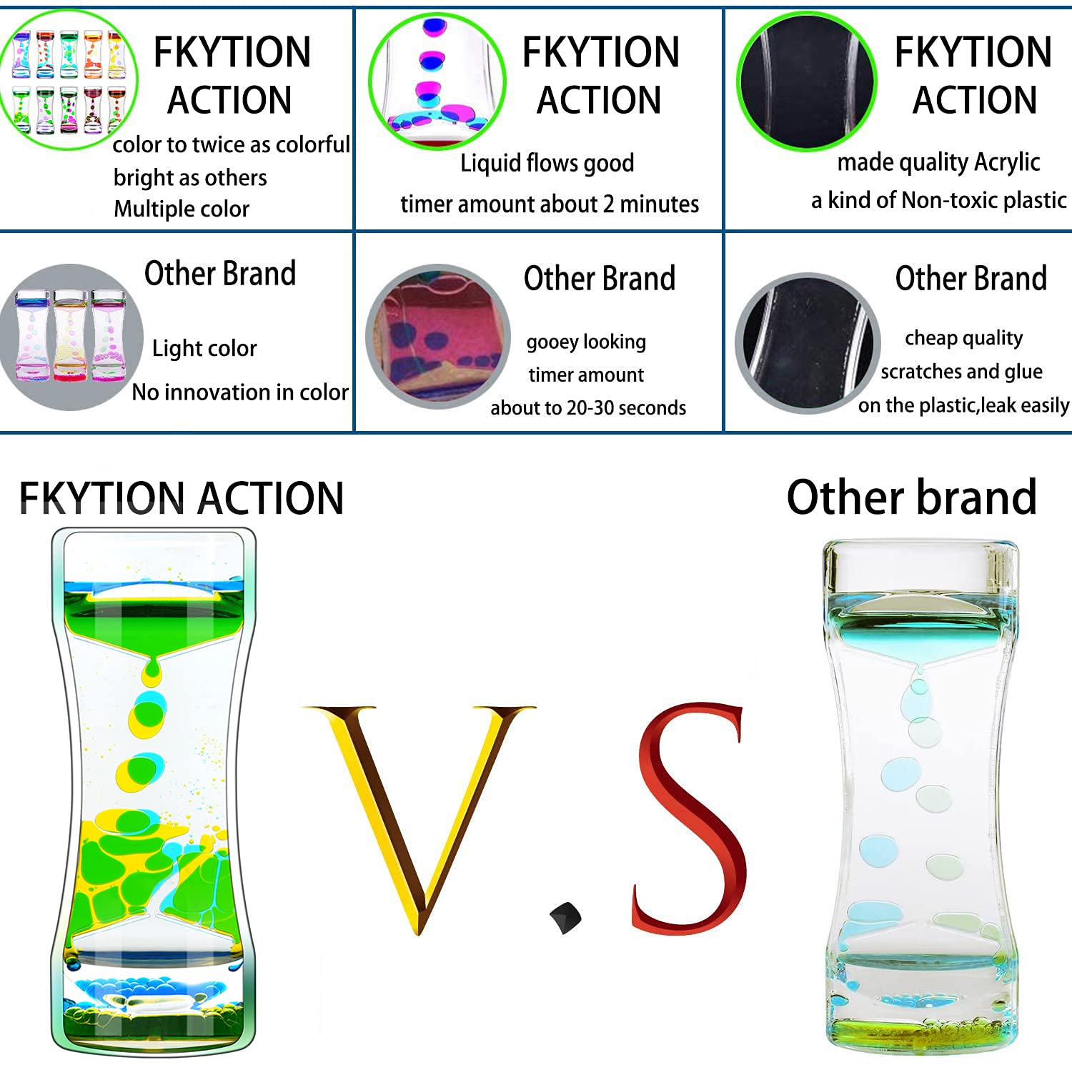 Pack de 10 FKYTION Liquid Motion Bubbler Timer - Grandes - Imagen 3