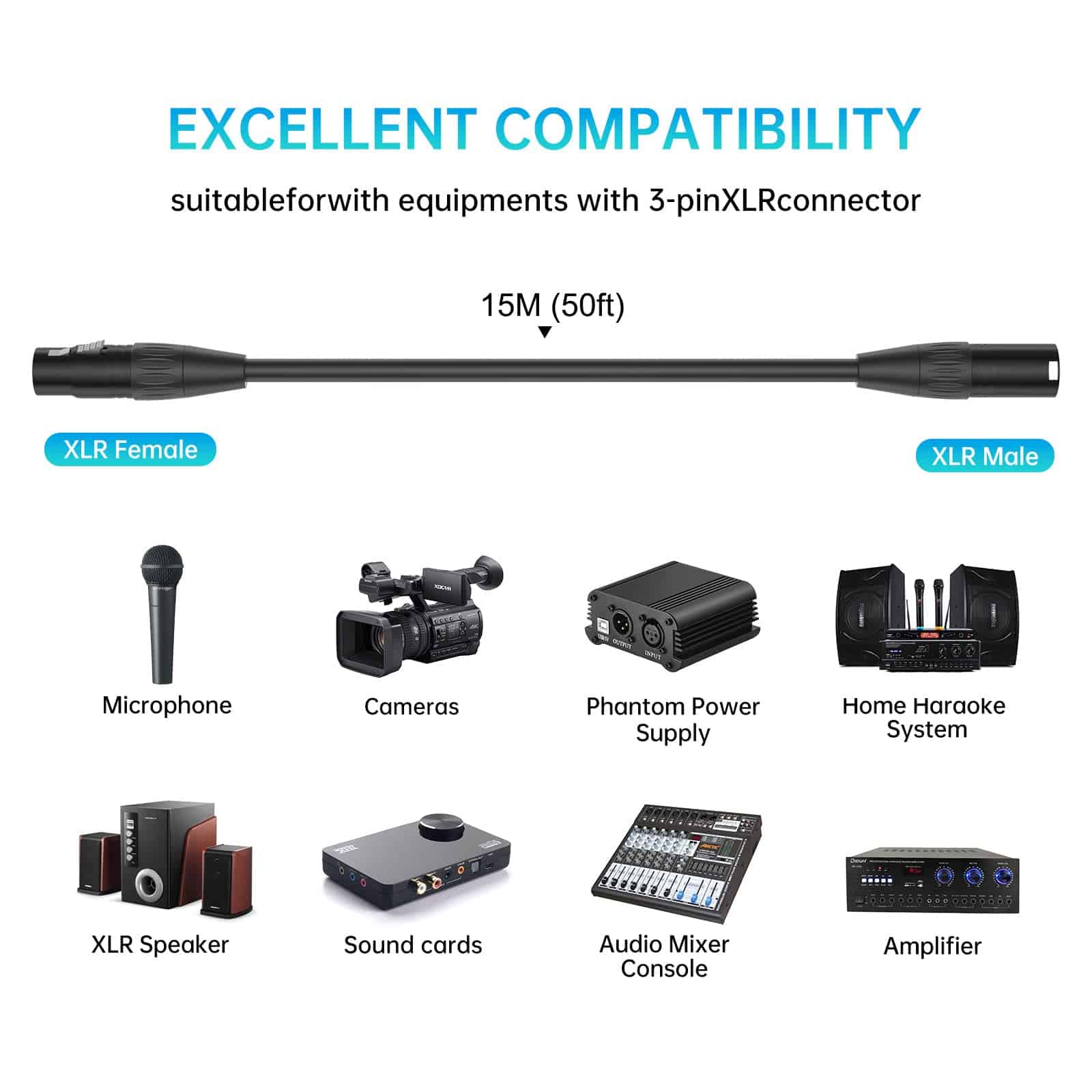 Cable de Micrófono XLR Macho a Hembra de 50 pies (Cobre - Imagen 4