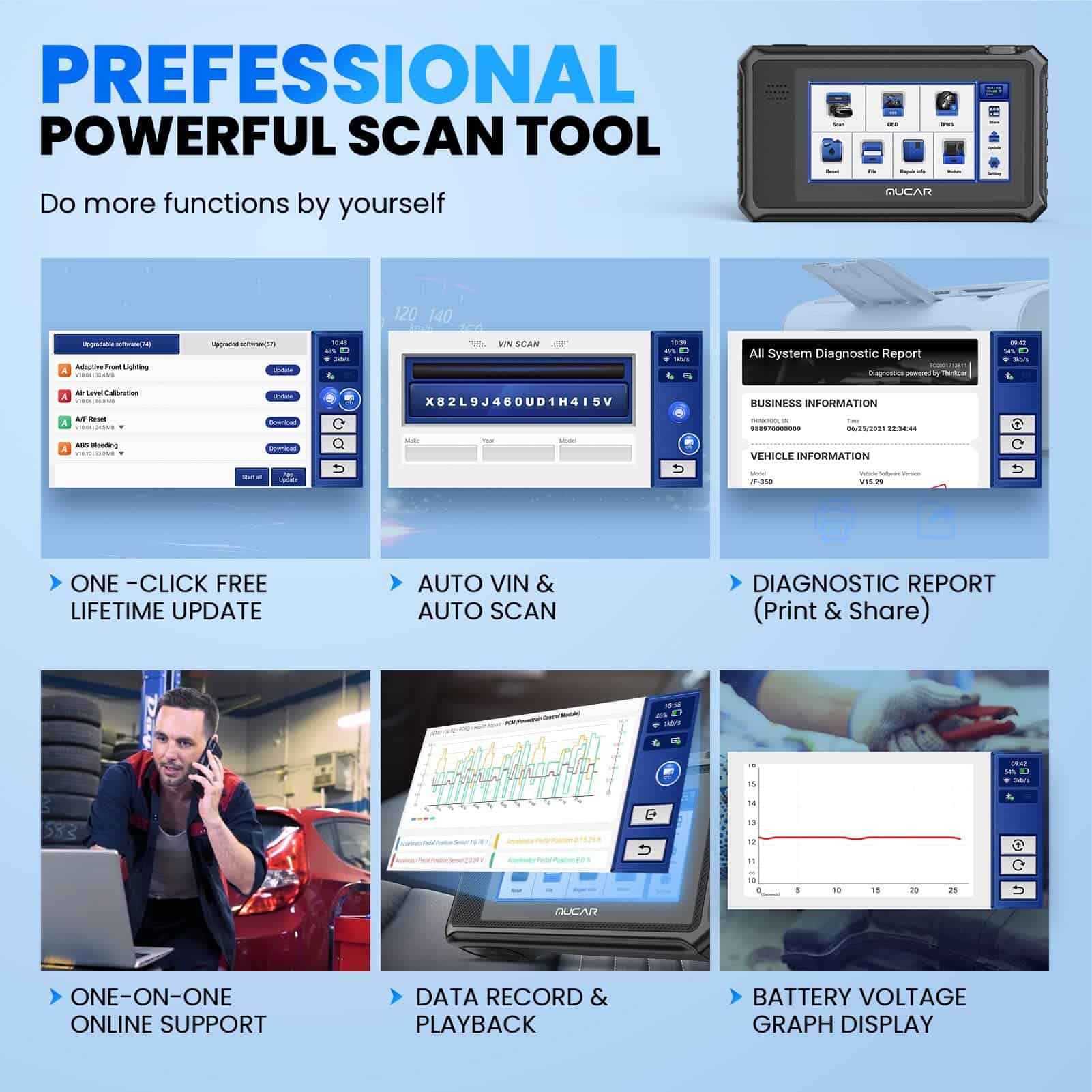 MUCAR VO6 Escáner OBD2, Diagnóstico de Nivel OE para Todos - Imagen 6
