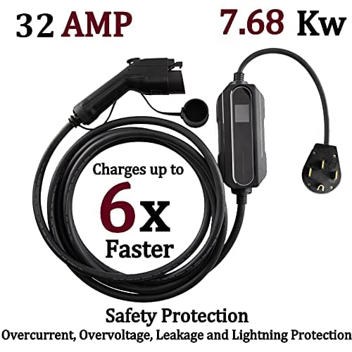 Estación de Carga para Vehículos Eléctricos Couplago de 32 - Imagen 3