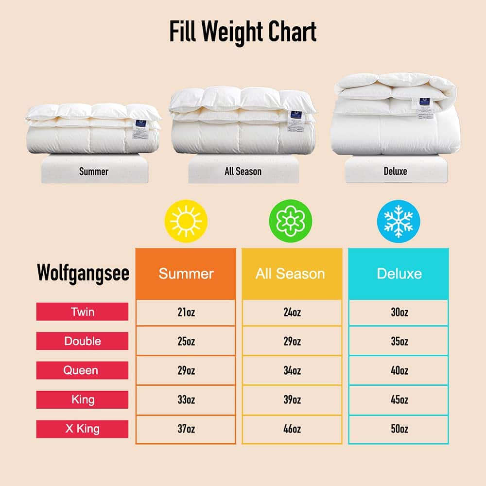 Edredón de Plumas de Ganso Blanco Húngaro -Blanco-Invierno - Imagen 6