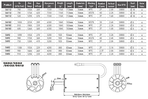 Motor Brushless Rocket 5692 1090KV 4 Polos 12 Ranuras - Imagen 10