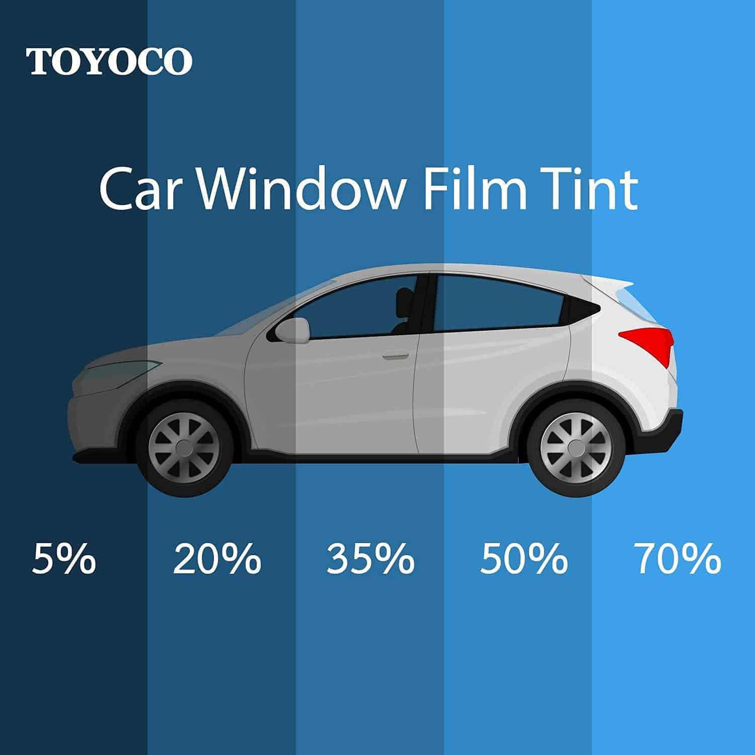 Película de Tinte para Ventanas TOYOCO para -20%vlt - Imagen 7