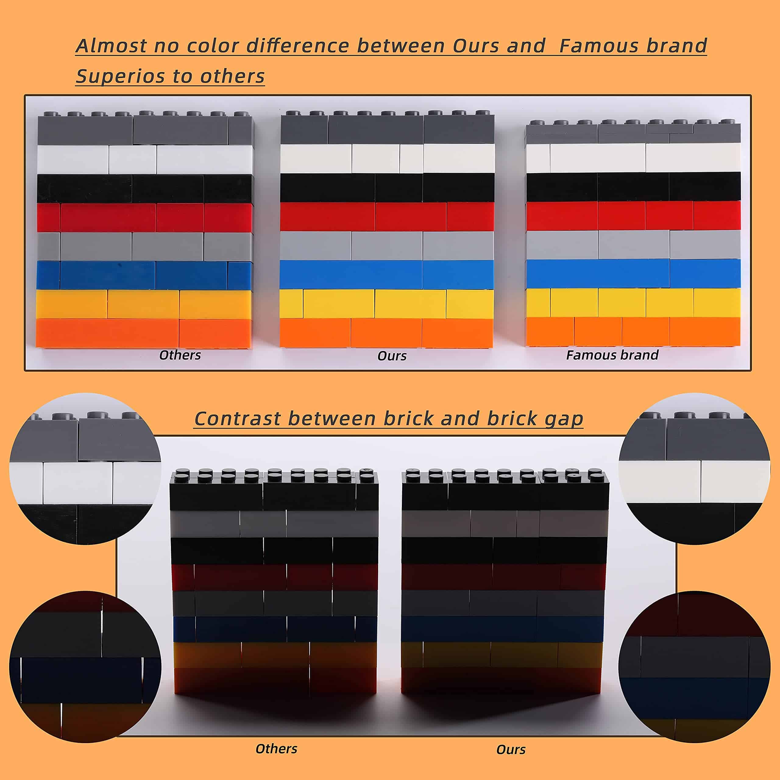LOONGON Juego de Bloques de Construcción Clásicos, Set de - Imagen 8