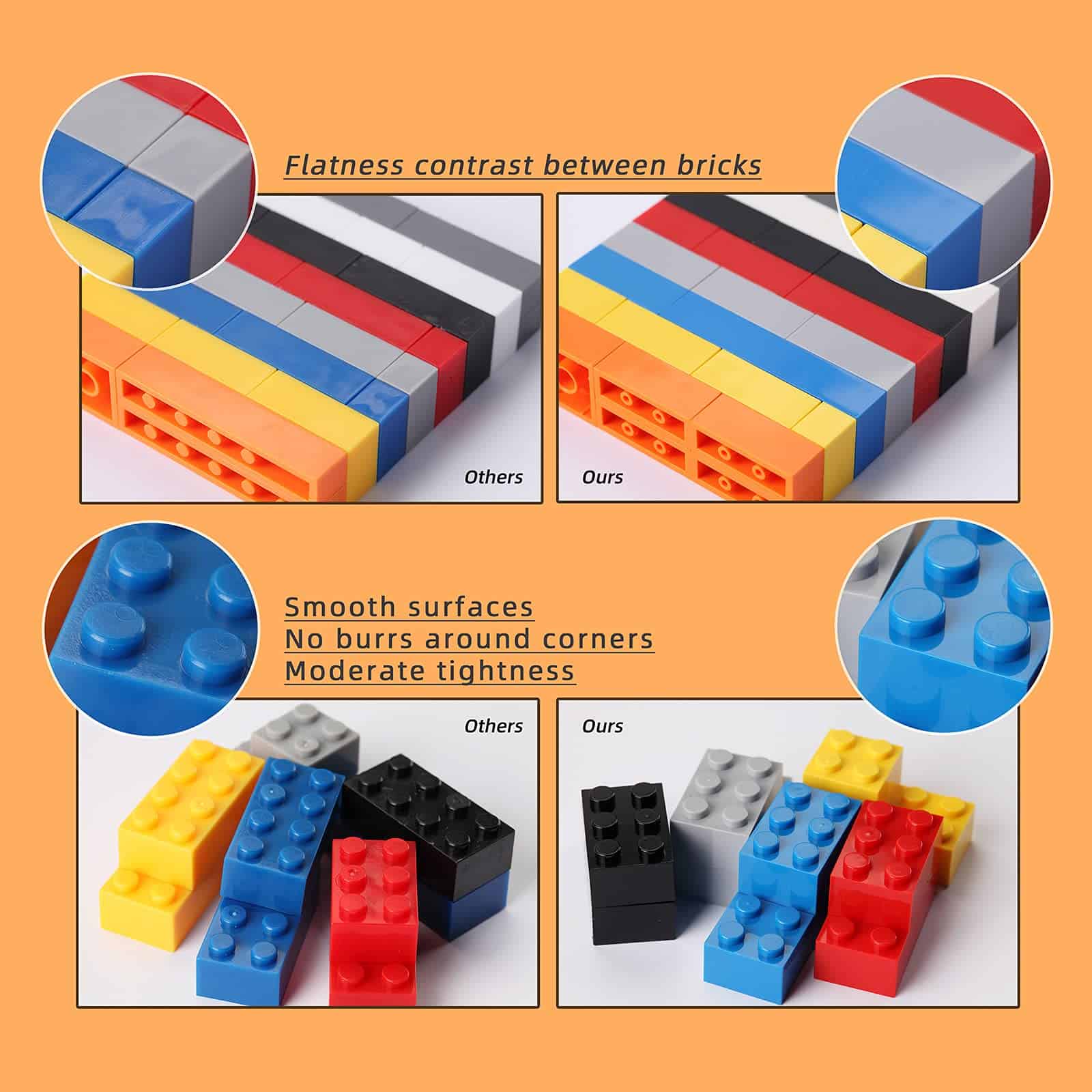 LOONGON Classic Brick Blocks Bulk Set, Juego de Ladrillos - Imagen 8