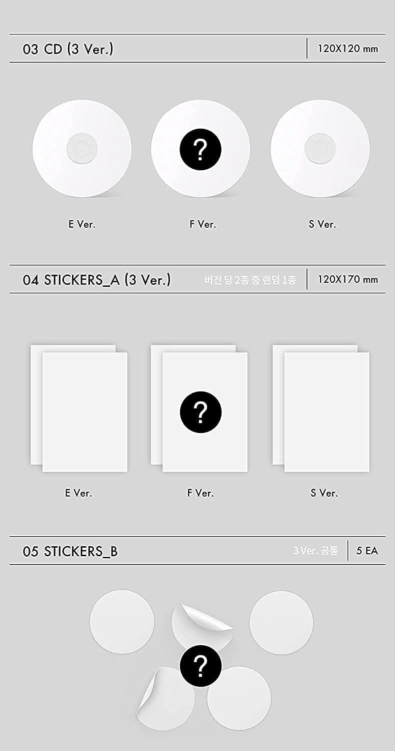 Kakao Omega X -What’s Goin’ON (1st Single Album) [E+F+S - Imagen 4