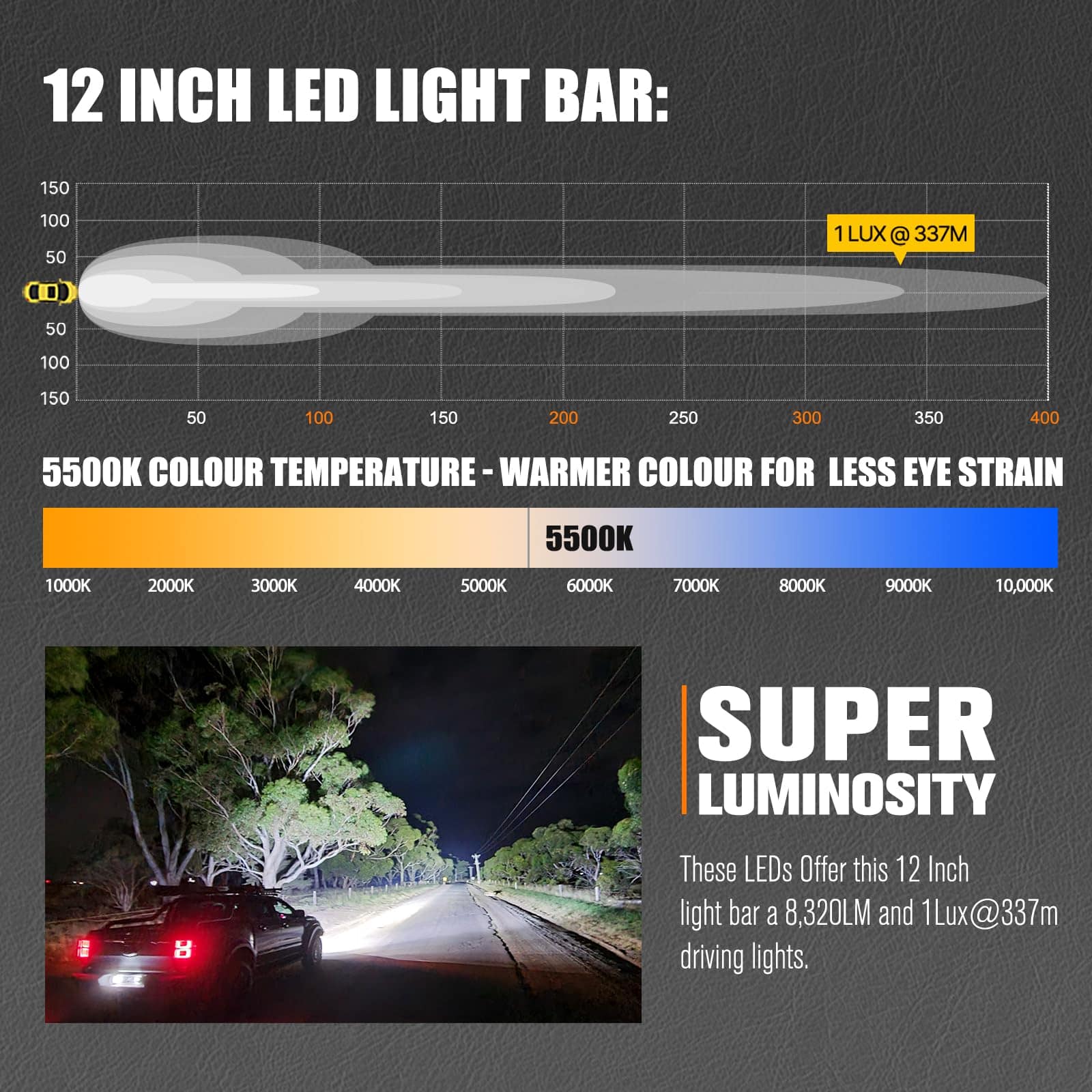 Barra de luz LED LIGHTFOX de 12 pulgadas con conector DT - - Imagen 10