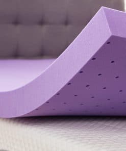 SINWEEK Colchón Superior de Espuma Viscoelástica de Gel de