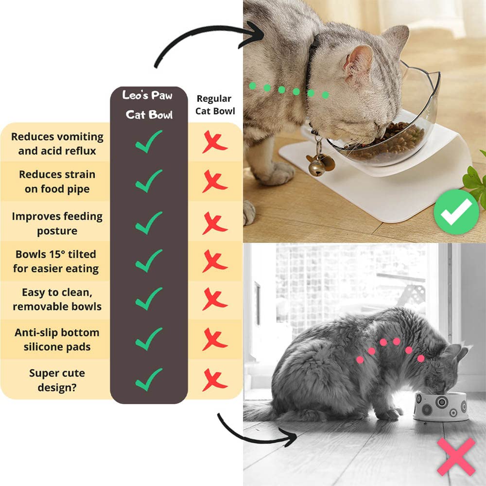 Tazón para gato ortopédico anti-vómito con elevación de 15� - Imagen 3