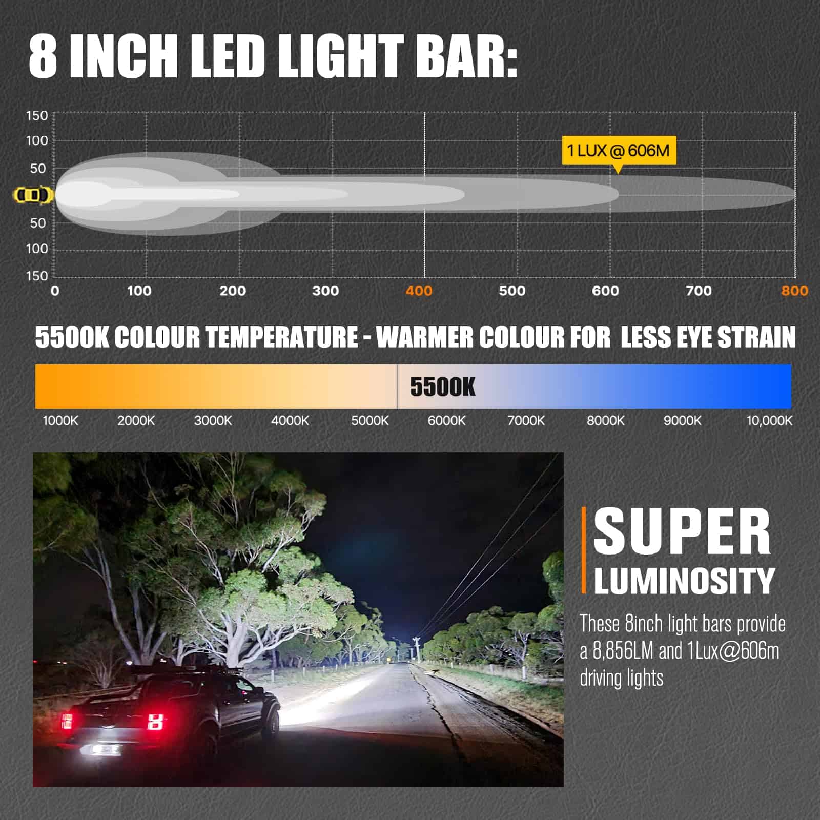 Barra de luz LED LIGHTFOX de 8" para camión con conector - Imagen 7