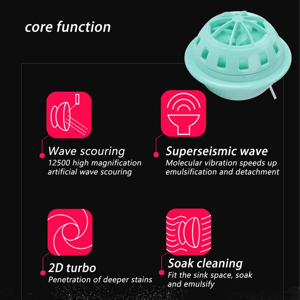 Lavavajillas Mini Luroze, Lavavajillas Turbo de Alta - Imagen 7