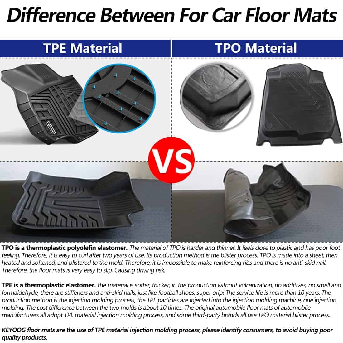 Tapetes para Auto KEYOOG Compatibles con Je-ep Cherokee - Imagen 9