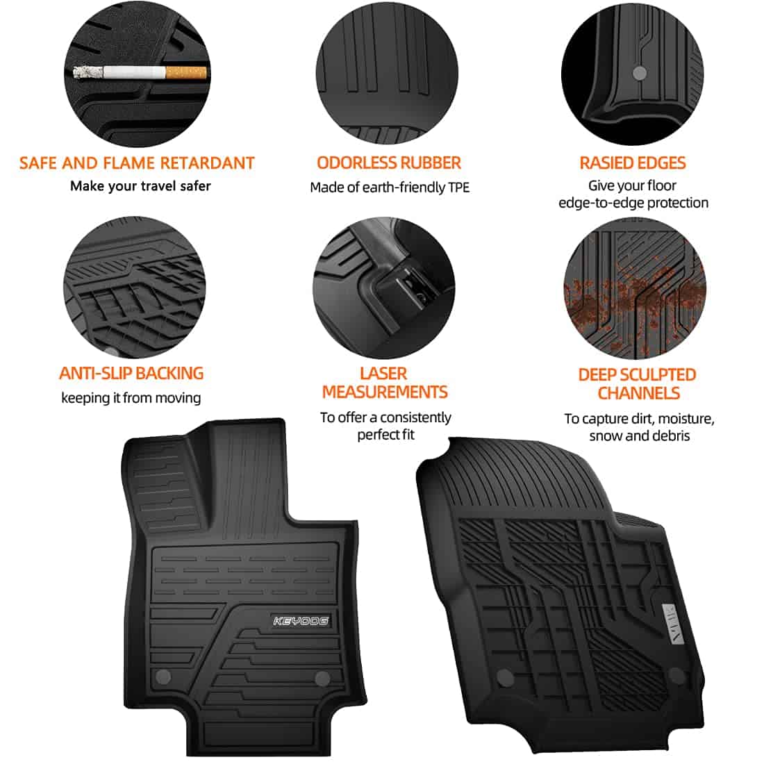 KEYOOG Compatible para Toyota RAV4 2019 2020 2021, Tapetes - Imagen 6