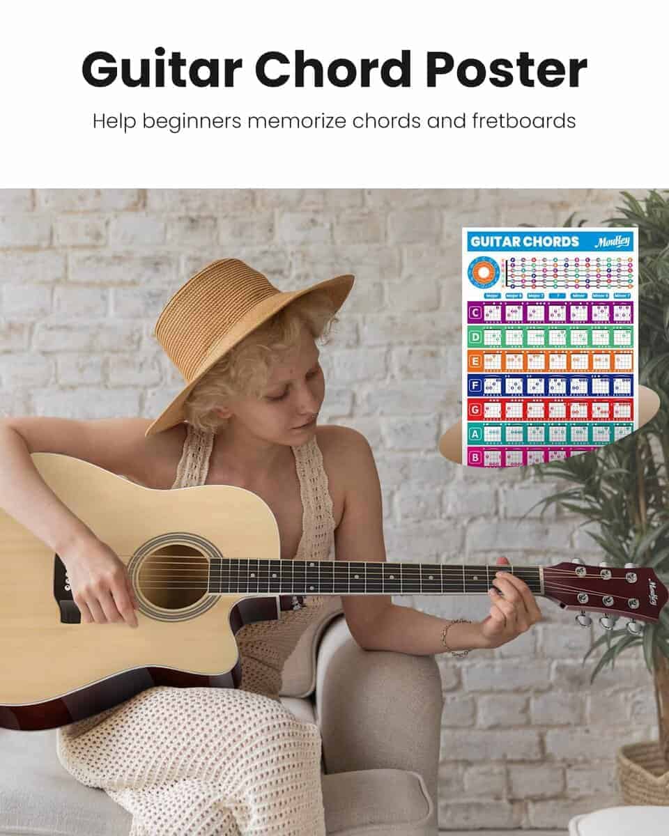 Guitarra Acústica Moukey 41" para Principiantes Adultos 4/4 - Imagen 3