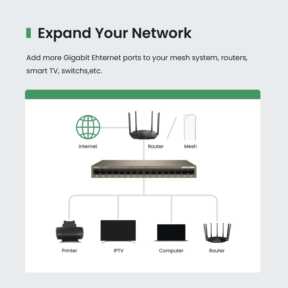 Switch Gigabit Tenda TEG1016M de 16 Puertos, Switch - Imagen 3