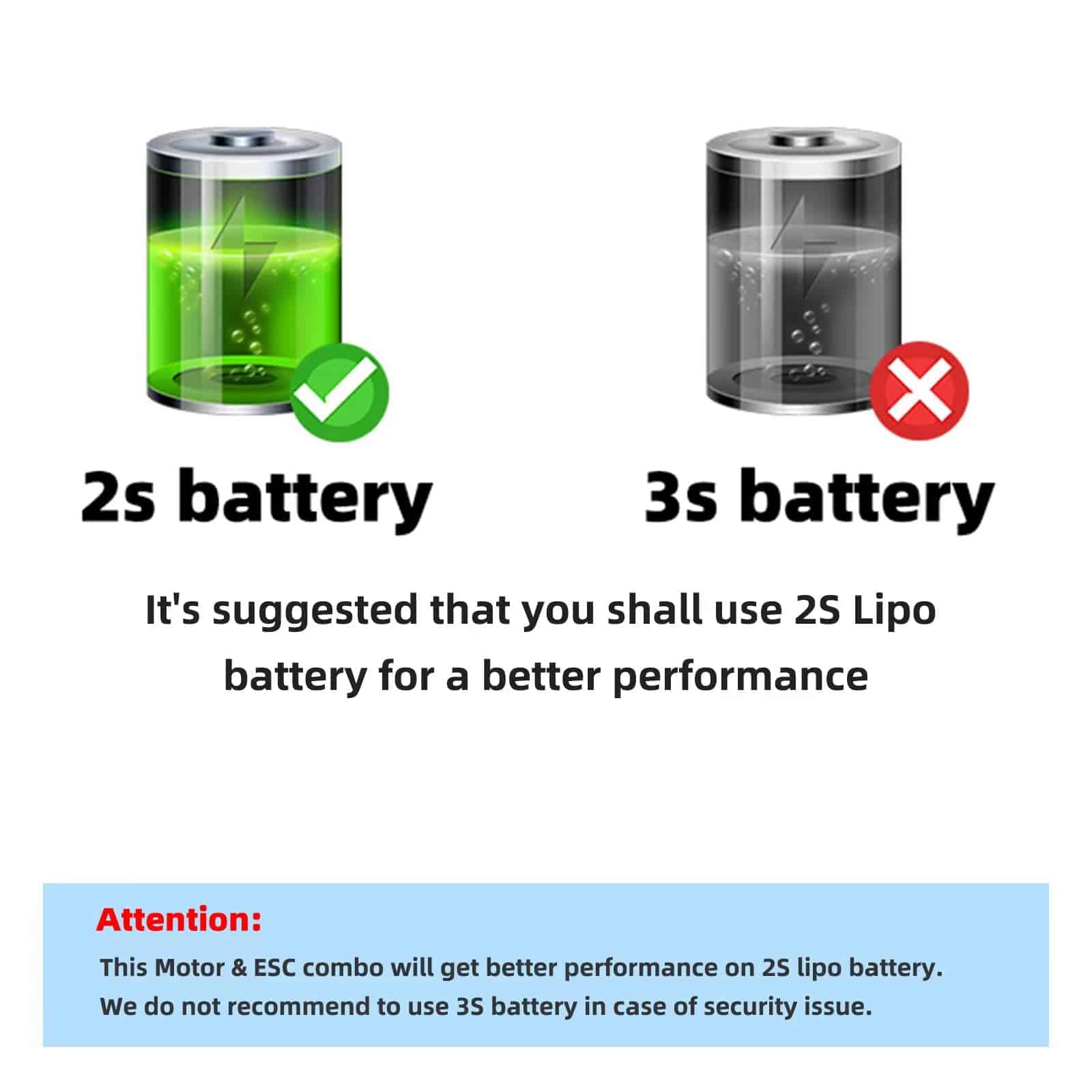 Motor Brushless Hobby Fans a Prueba de Agua F540 9T 4370KV - Imagen 5