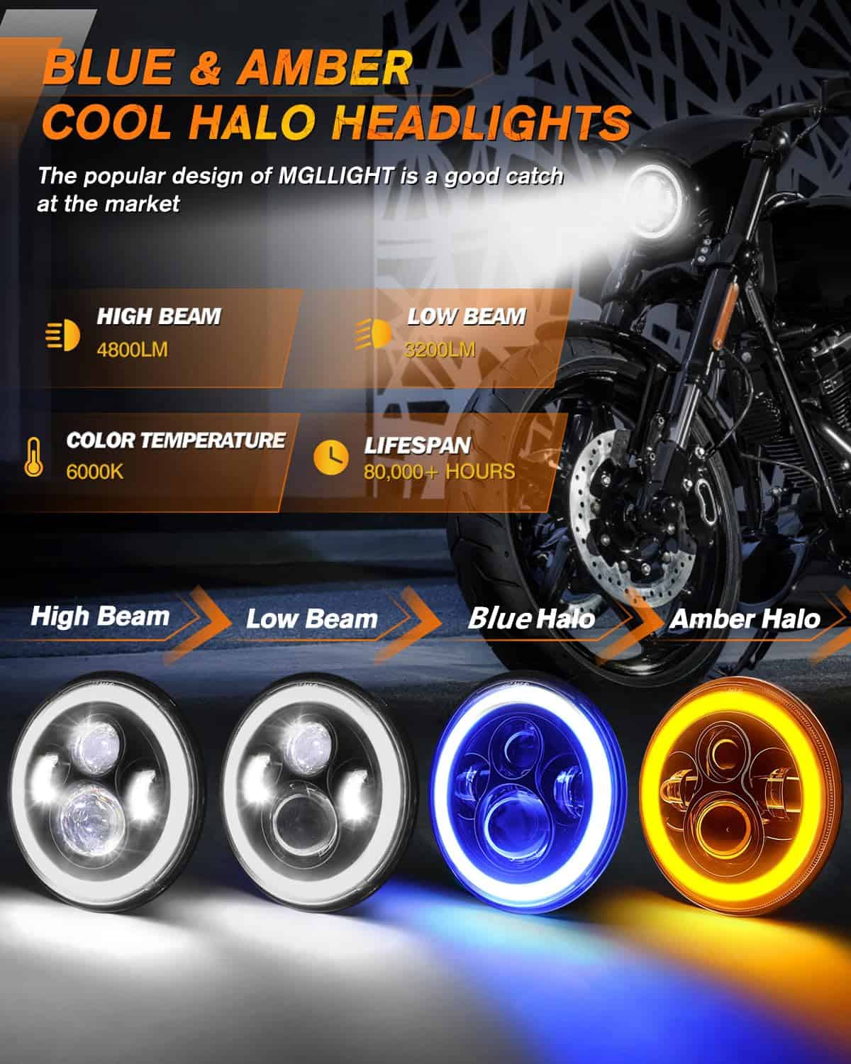 MGLLIGHT DOT Faro LED de 7 pulgadas para Motocicleta con - Imagen 3