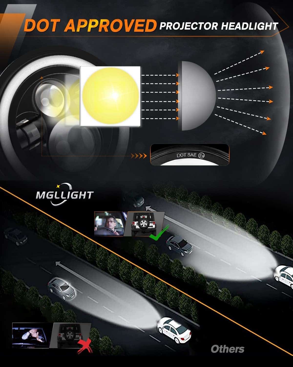 MGLLIGHT DOT Faro LED de 7 pulgadas para Motocicleta con - Imagen 5
