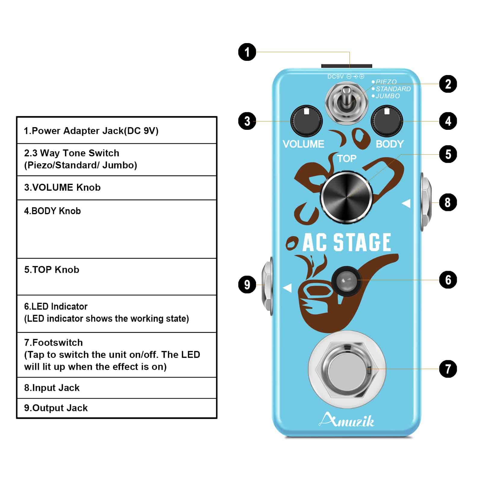 Pedal Simulador de Guitarra Acústica Amuzik Analog AC Stage - Imagen 3