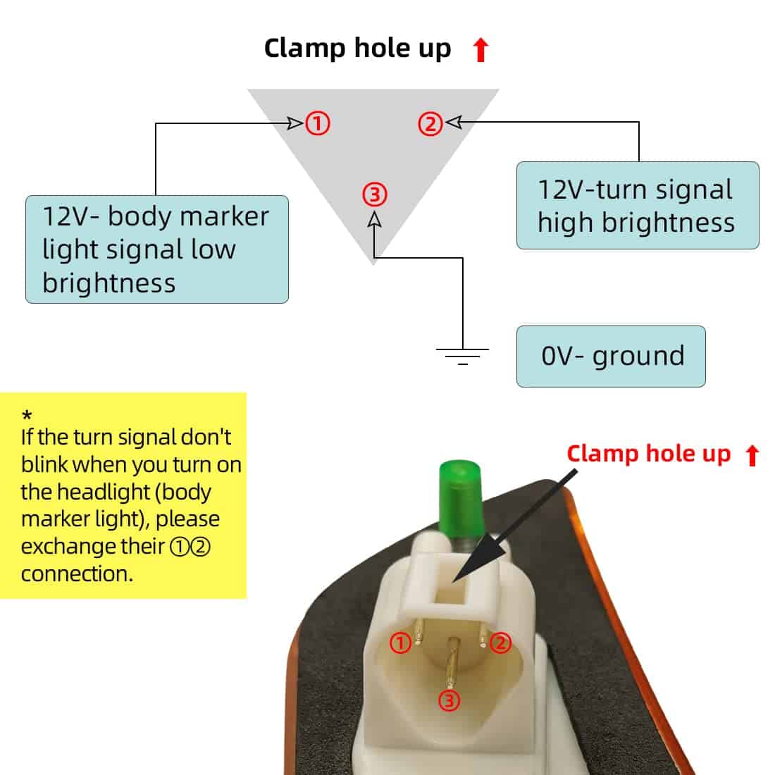 LUZ DE SEÑAL DE GIRO DE LED para PETERBILT 567 579 587 - Imagen 6