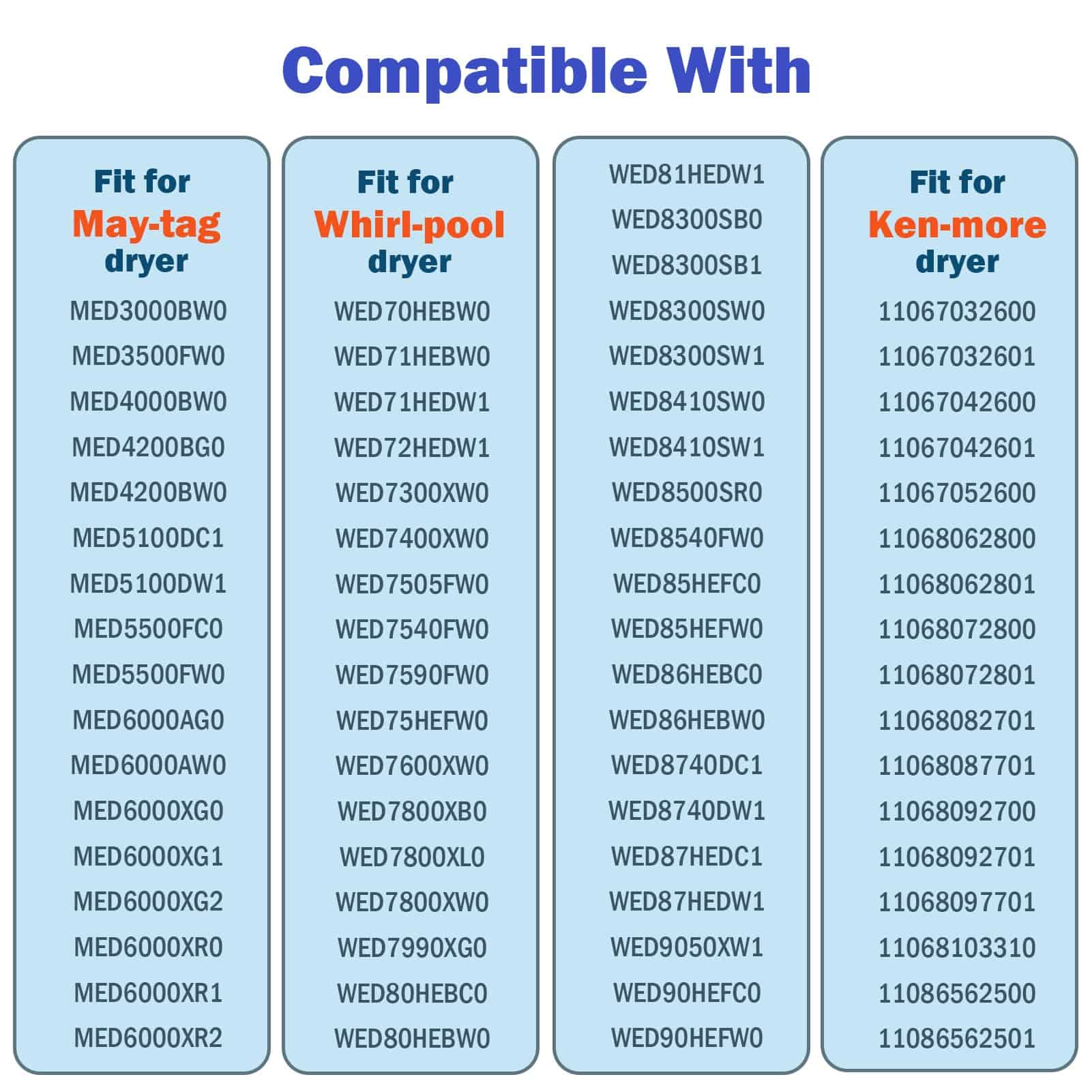 Elemento Calefactor para Secadora 8544771 para Secadoras - Imagen 6