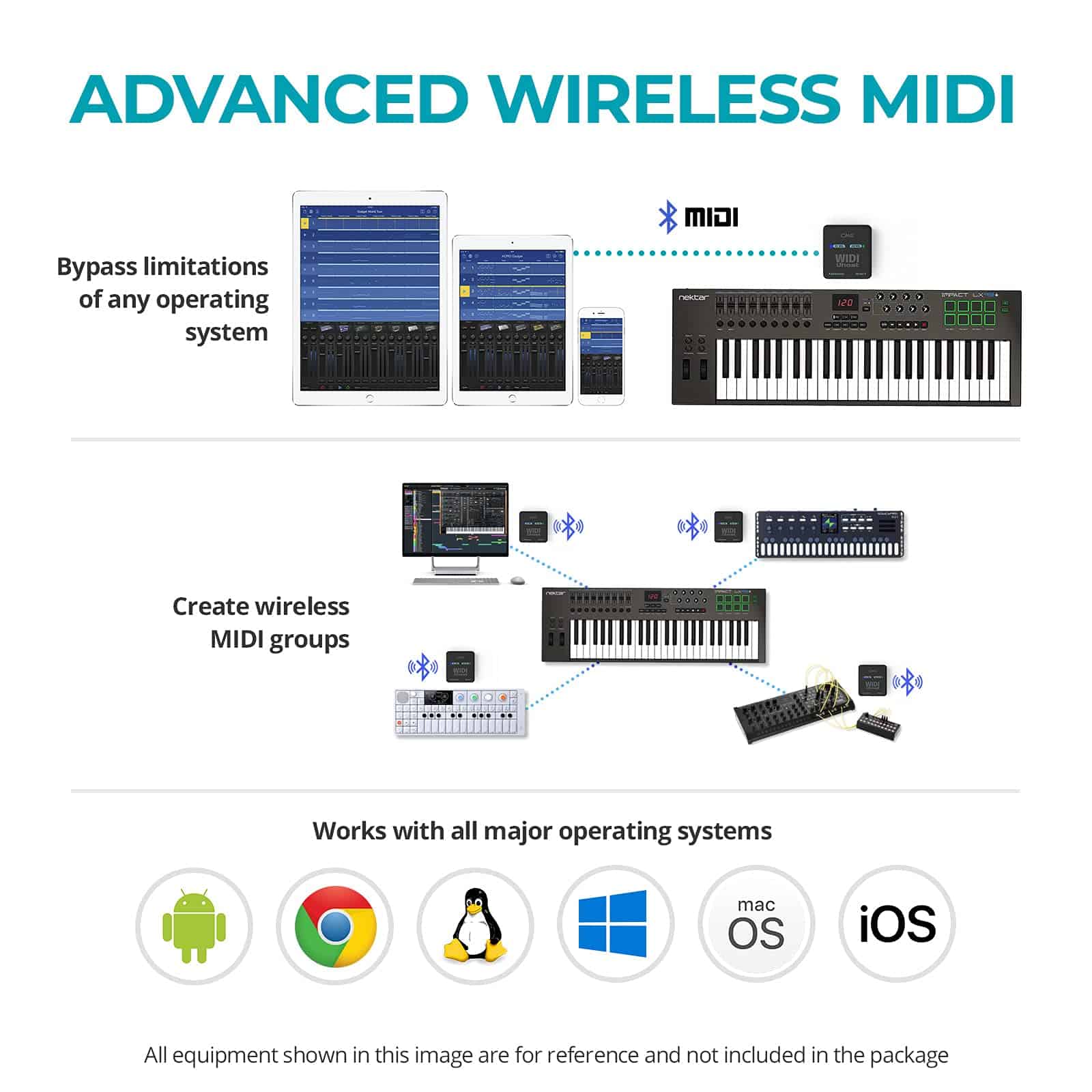 CME WIDI Uhost - Interfaz MIDI Bluetooth USB + USB host - Imagen 5