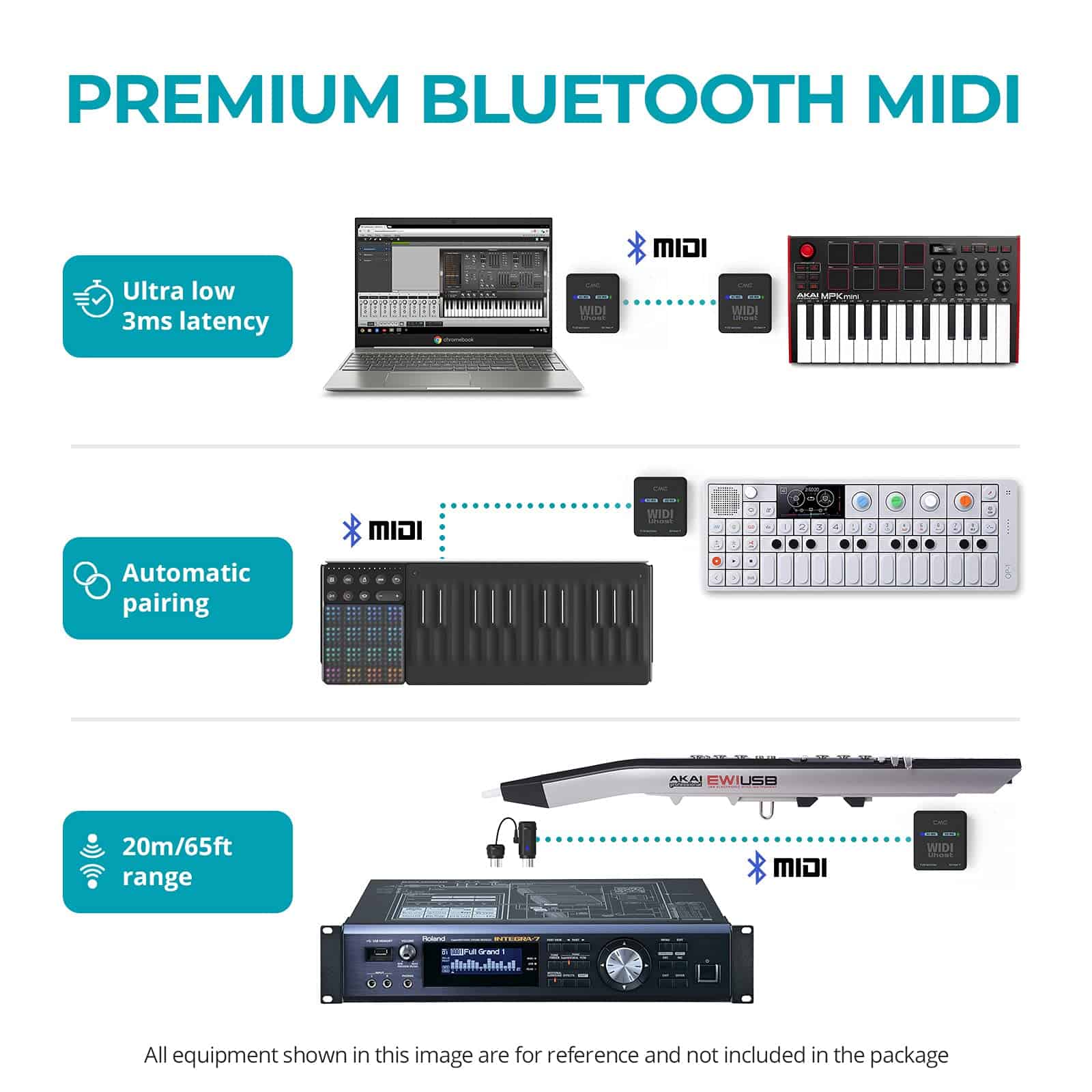 CME WIDI Uhost - Interfaz MIDI Bluetooth USB + USB host - Imagen 4