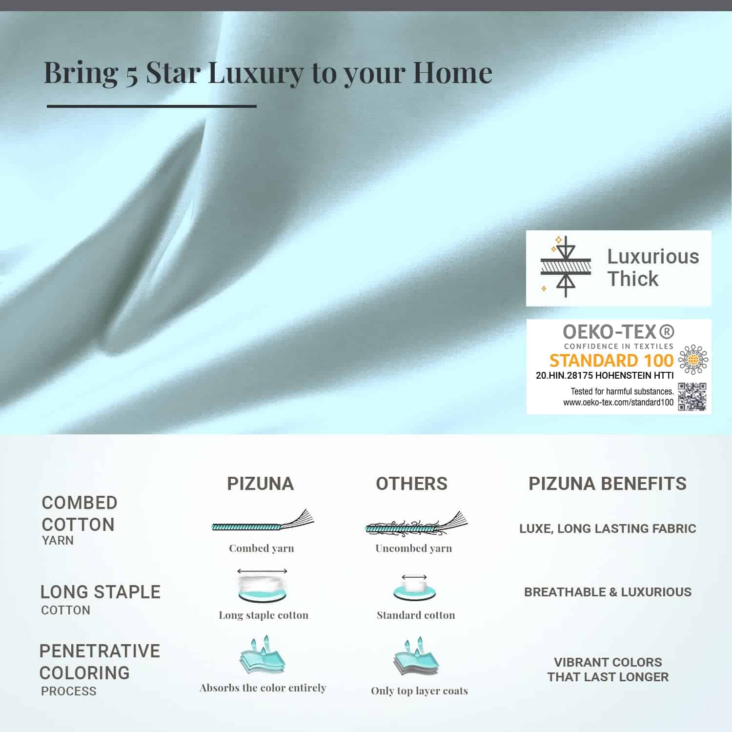 Juego de Funda de Edredón King Pizuna Pure 100% Algodón, - Imagen 5