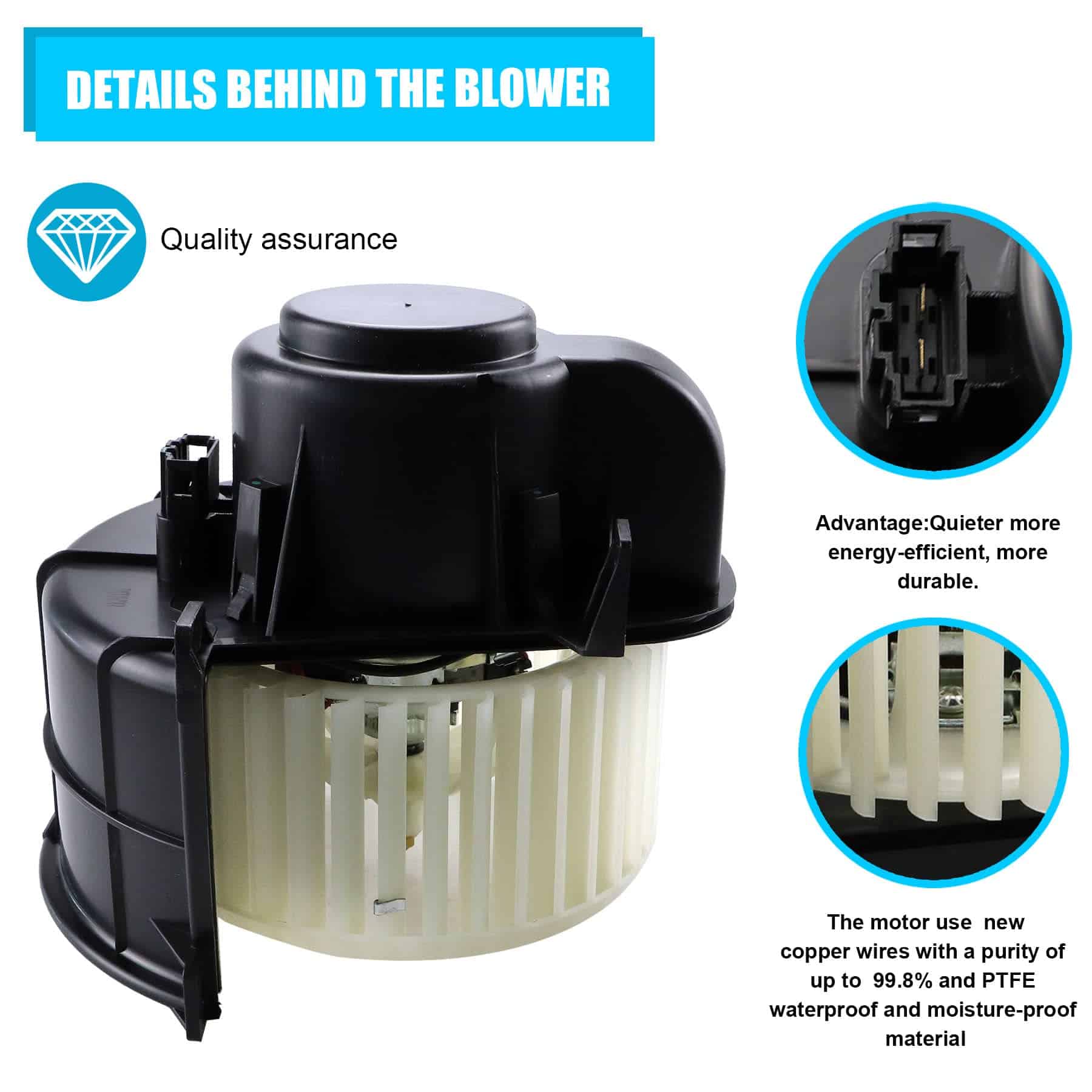 Dibanyou AC Heater Blower Motor para 2007-2015 Audi Q7 - Imagen 5