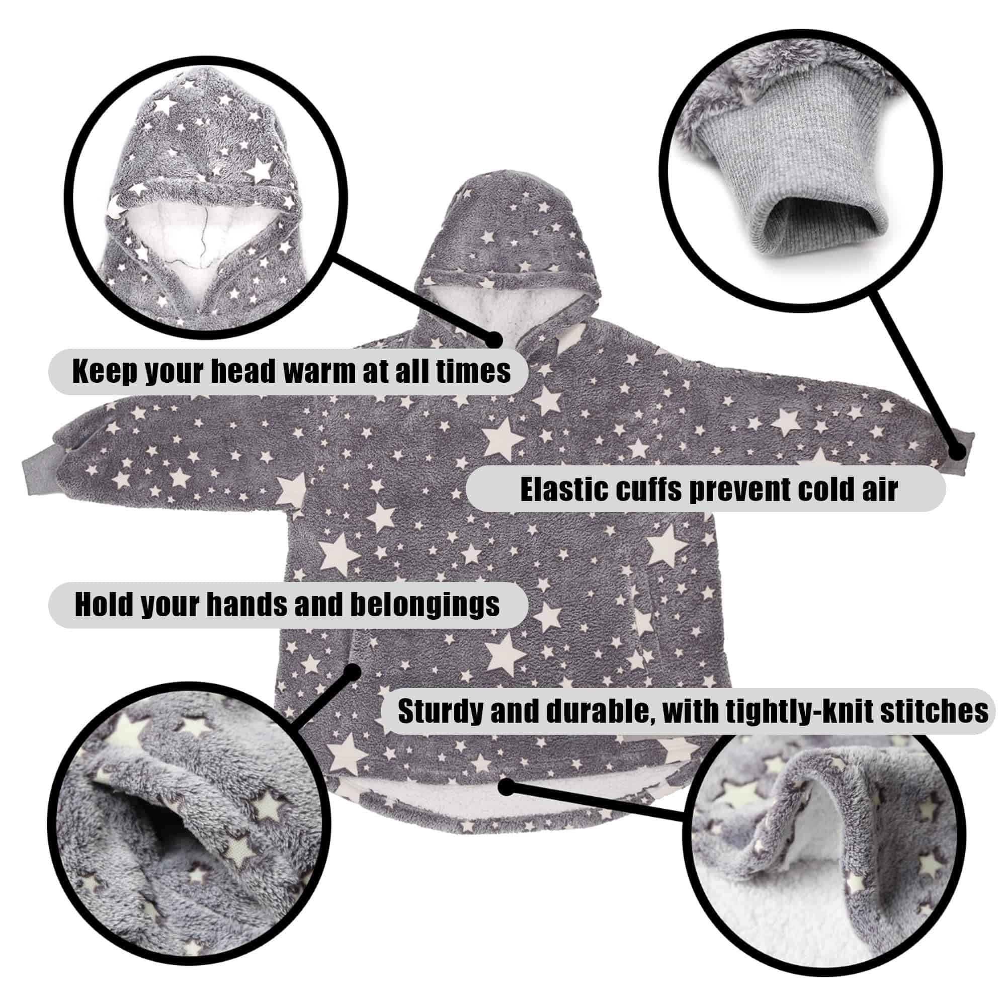 Manta de uso en Glow in the Dark, Regalos Geniales de - Imagen 5