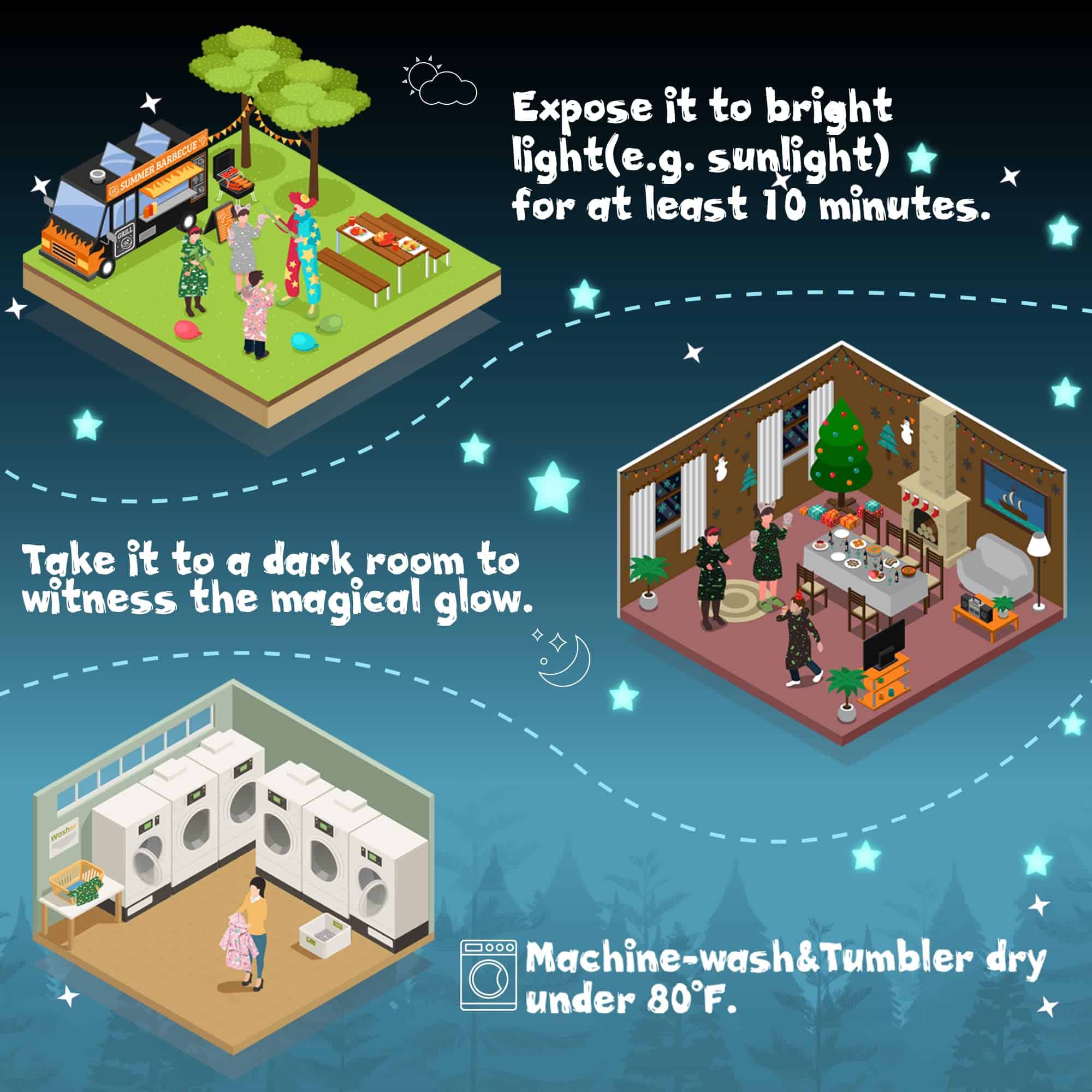 Manta de uso en Glow in the Dark, Regalos Geniales de - Imagen 10