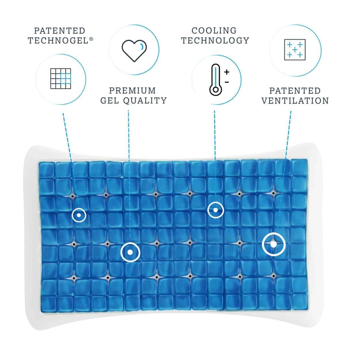 Almohada de Contorno de Enfriamiento Technogel - Diseño - Imagen 5