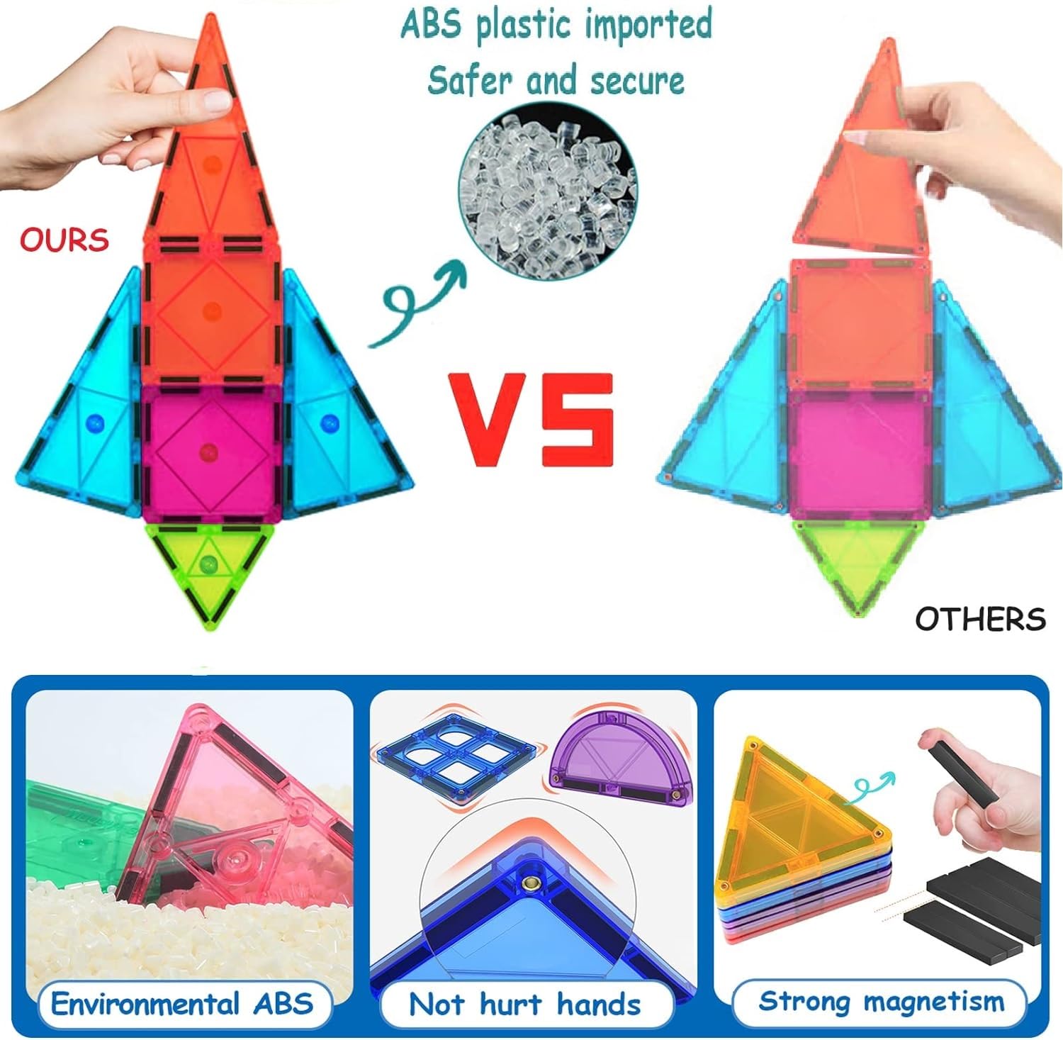 NVHH 100PCS Baldosas Magnéticas para Niños de 3-5 4-8, - Imagen 5