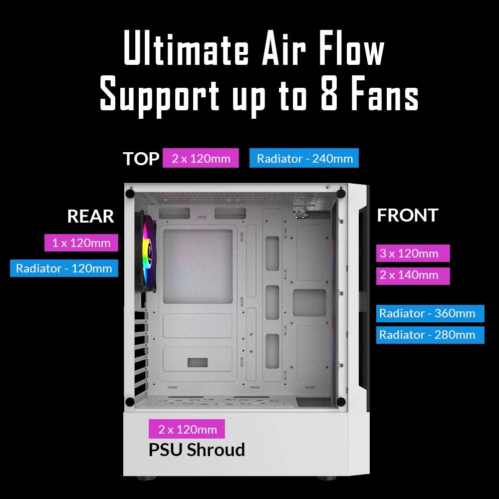 GABINETE DE COMPUTADORA TORRE MEDIA ATX GAMDIAS WHITE RGB - Imagen 6