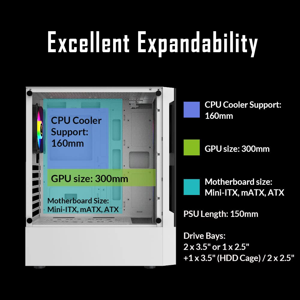 GABINETE DE COMPUTADORA TORRE MEDIA ATX GAMDIAS WHITE RGB - Imagen 7