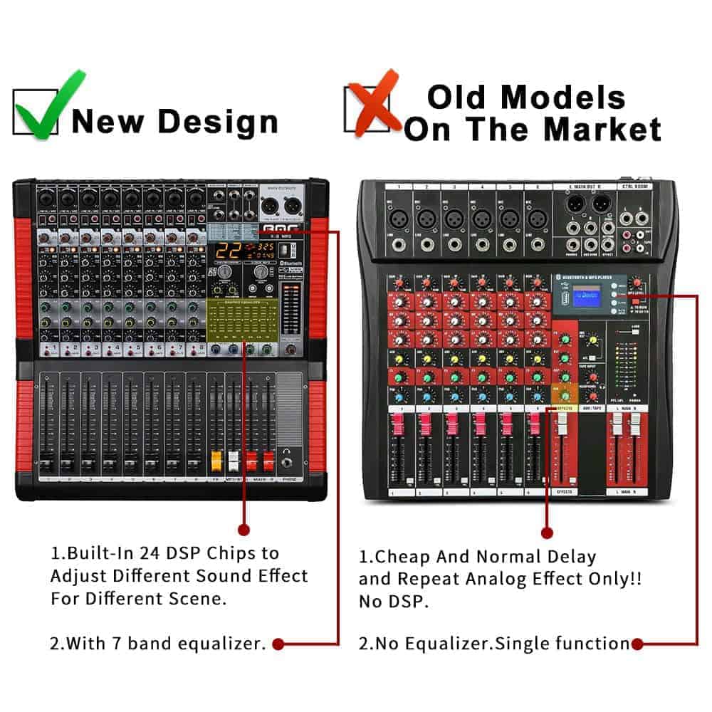 Mezclador de audio profesional BOMGE Consola de mesa - Imagen 9
