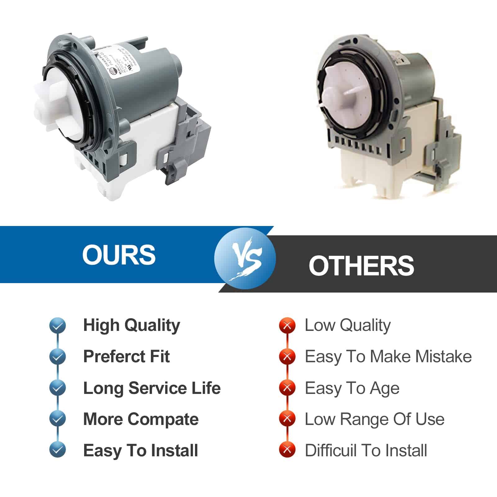 Motor de Bomba de Drenaje para Lavadora OEM DC31-00178A - Imagen 3