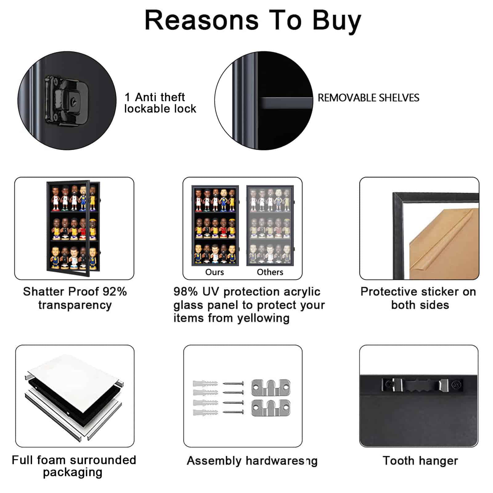 Estuche para exhibición de Bobbleheads Estuche para figuras - Imagen 5