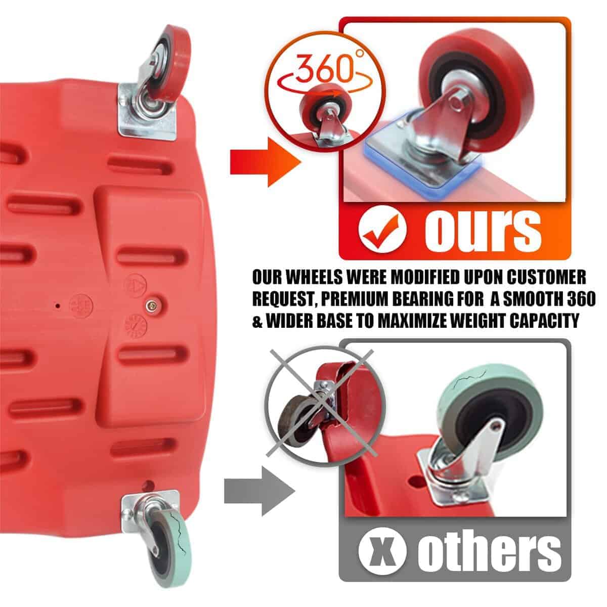 BESTOOL 40'' Mechanic Creeper Pesado con Ruedas Duraderas, - Imagen 5